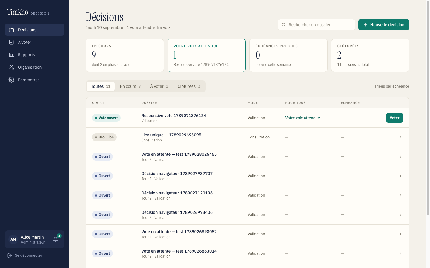 Tableau de bord Nolbia : liste des décisions en cours, votes attendus, échéances